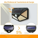 Refletor Solar Inteligente
