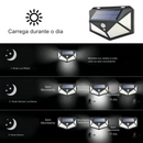 Refletor Solar Inteligente